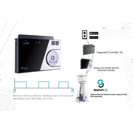 Maxspect areaqua duo ad600