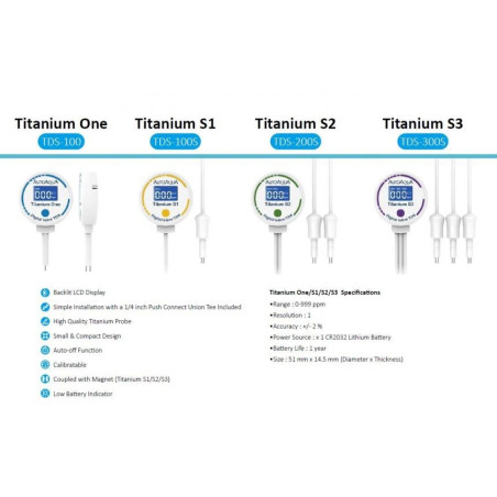 AUTOAQUA Digital Inline TDS - Titanium S2