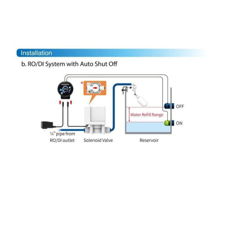 AUTOAQUA Smart ATO RO