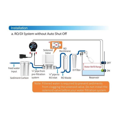 AUTOAQUA Smart ATO RO