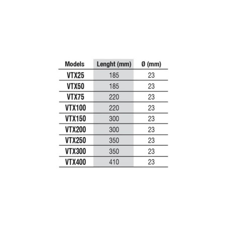 NEWA 400W Therm VTX