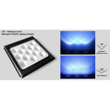 Maxspect pad optique 120°