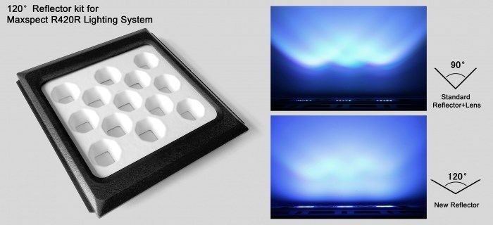 Maxspect pad optique 120°