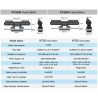 MAXSPECT Gyre 350 Cloud Edition - Double