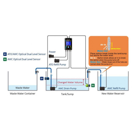 AUTOAQUA Smart AWC Duo