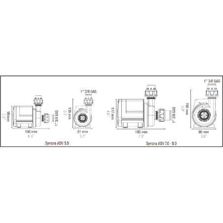 SICCE SYNCRA 9.0 ADV