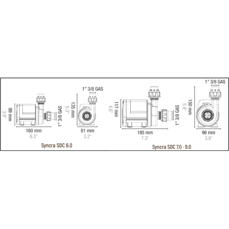 SICCE Syncra SDC 6.0