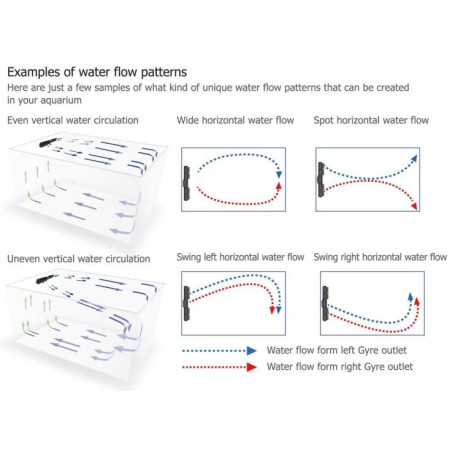 MAXSPECT Gyre 350 Cloud Edition - Simple