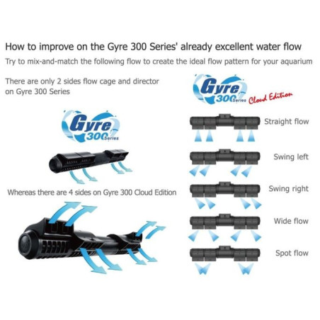 MAXSPECT Gyre 330 Cloud Edition - Simple