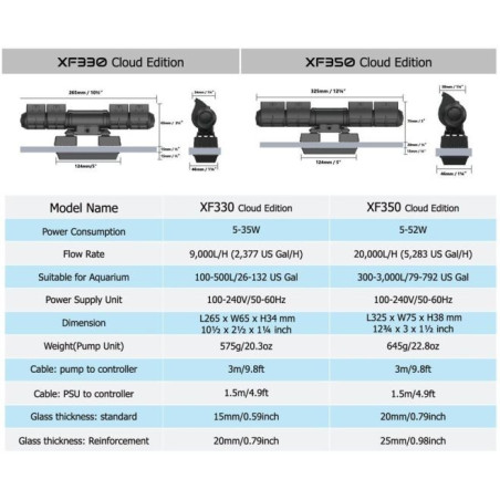 MAXSPECT Gyre 330 Cloud Edition - Simple