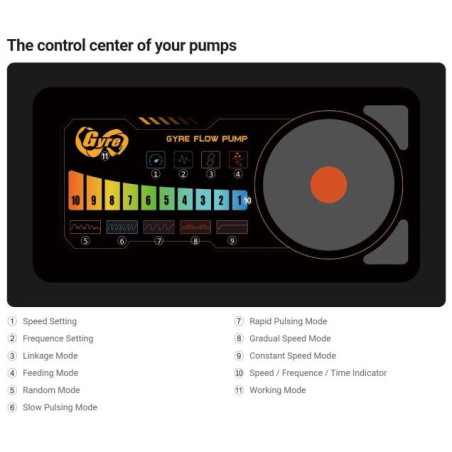 Maxspect Jump MJ-GF316 Gyre-Flow Pump