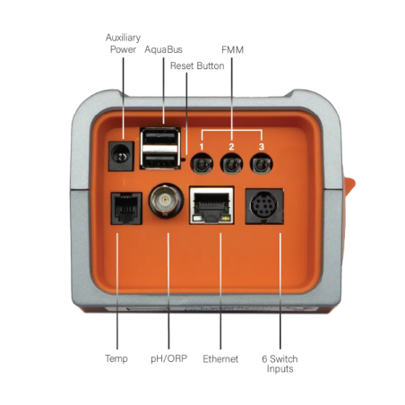 NEPTUNE Apex System A3